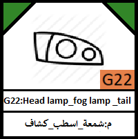 G22-Head lamp_fog lamp _FOG_ TAIL_مجموعة شمعه_فانوس_ اسطب _اسطب رفرف ركن_اسطب صدام خلفي_ كشاف ضباب