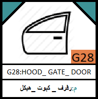 G28-FENDER _HOOD_ GATE_ DOOR _مجموعة رفرف _ كبوت _هيكل