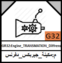 G32-Engine_ TRANSMATION_ DiffrensL_مجموعة مكينة_جيربكس_ديفرنس